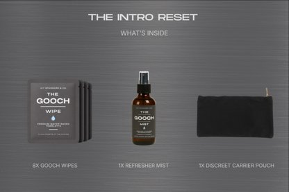 THE GOOCH KIT - THE INTRO RESET KIT