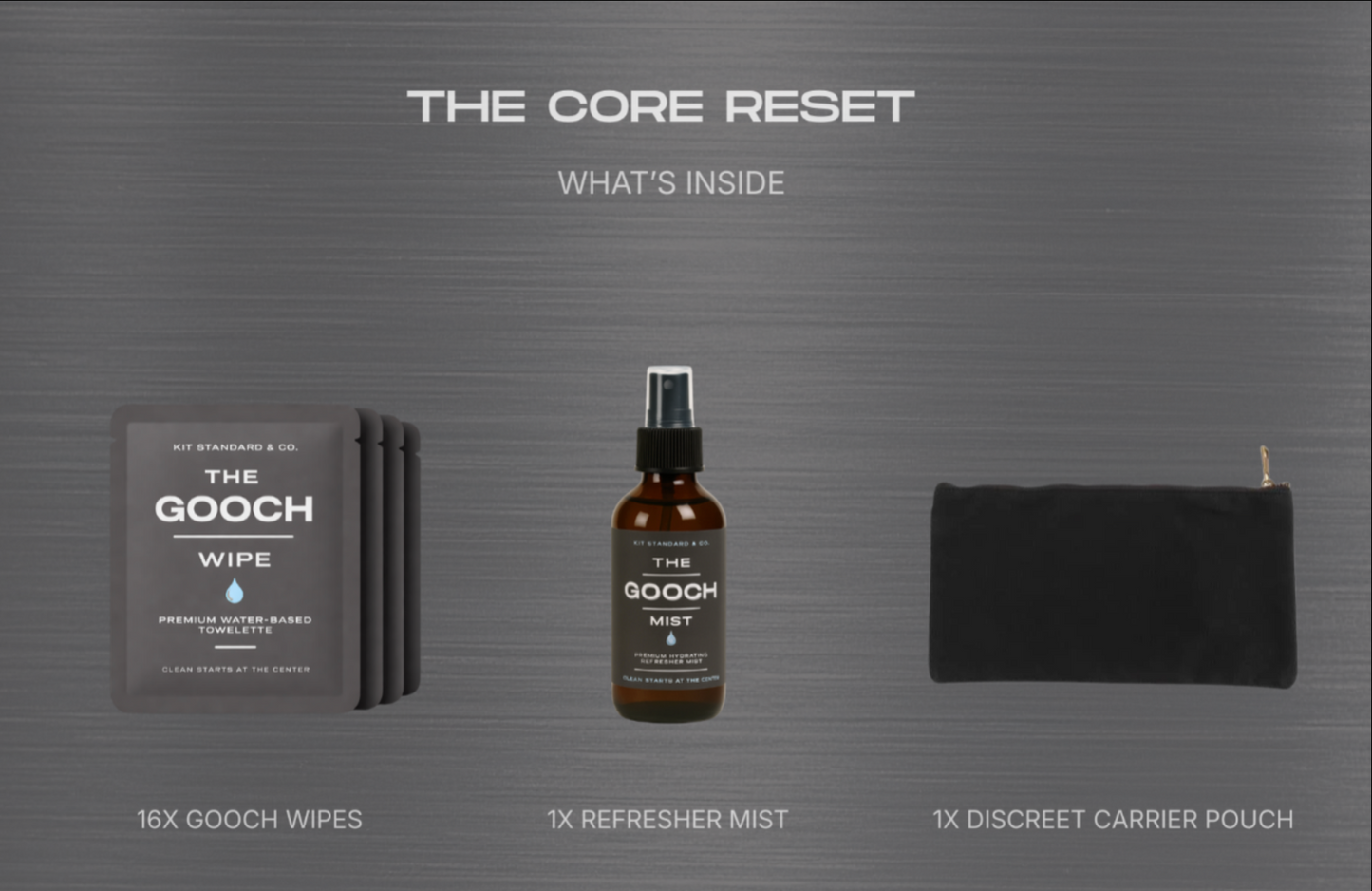 THE GOOCH KIT - THE CORE RESET