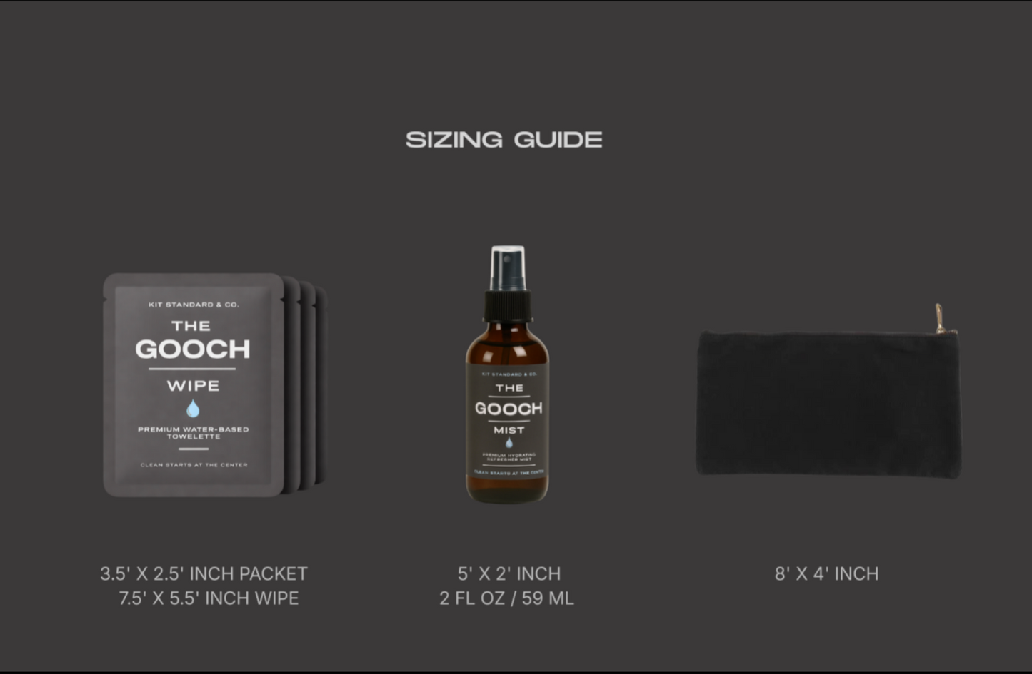 THE GOOCH KIT - THE CORE RESET